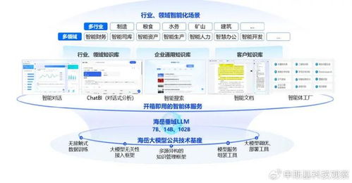 黑神話悟空引爆全網(wǎng)，看中國企業(yè)軟件如何逆天改命——以江西企業(yè)軟件開發(fā)為例